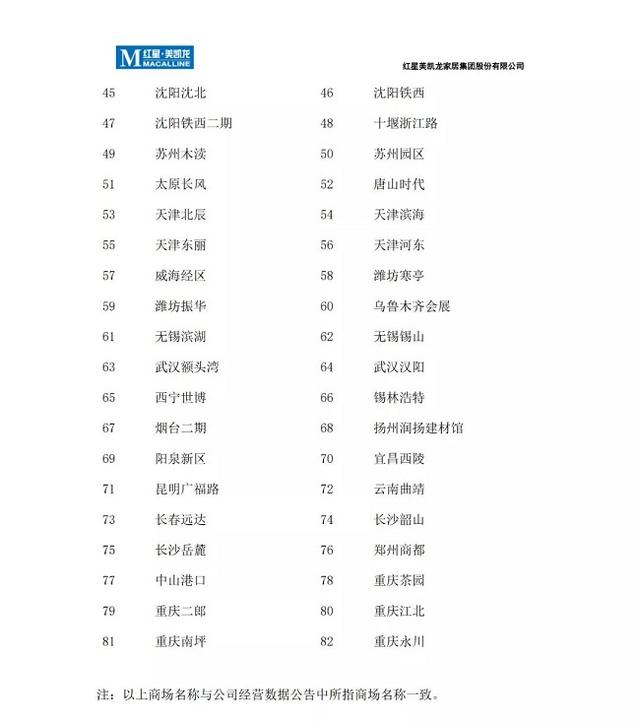 全球信誉最好的网投平台